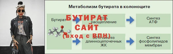 кокс Апатиты